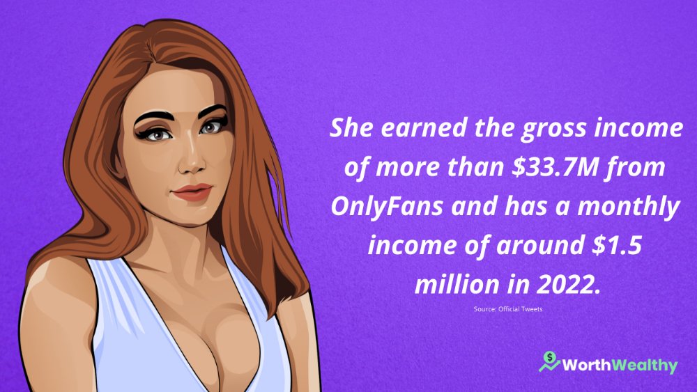 Amouranth's Income from OnlyFans