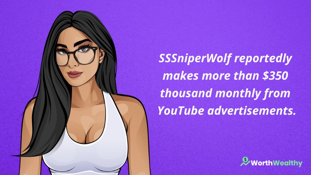 SSSniperWolf YouTube Income